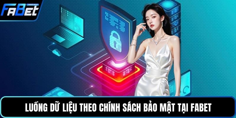 Luồng dữ liệu theo chính sách bảo mật tại FABET